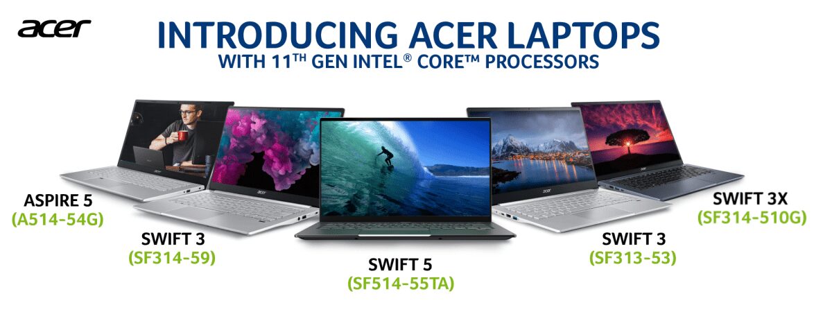 Acer launched five new 11th gen laptops in India