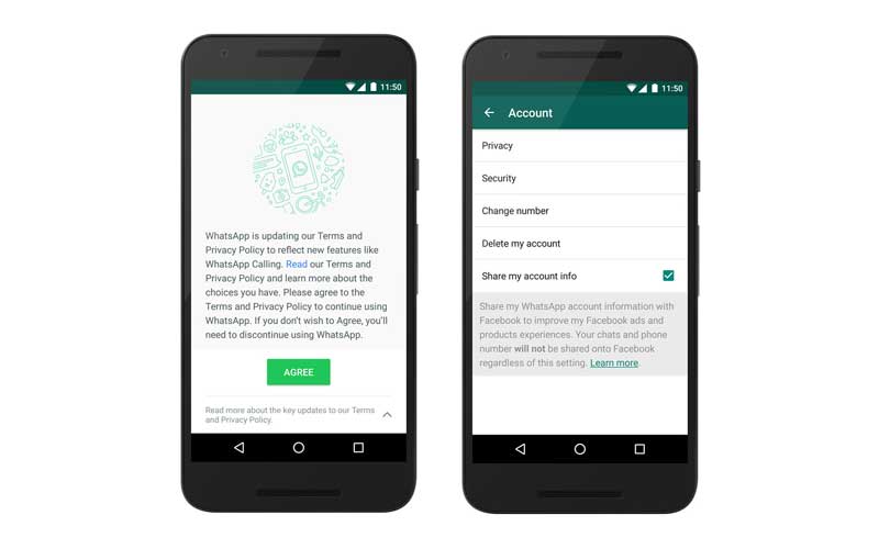 WhatsApp’s new privacy policy