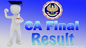 ICAI CA 2020 results out now!