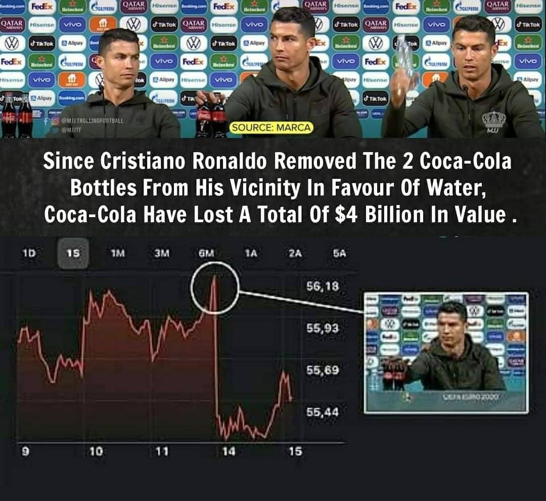 coca cola net worth