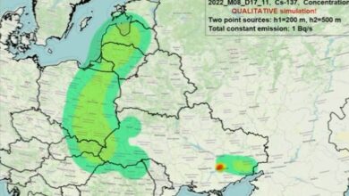 Photo of Ukraine. Zaporozhye NPP. Radioactive cloud over Poland in accident simulation