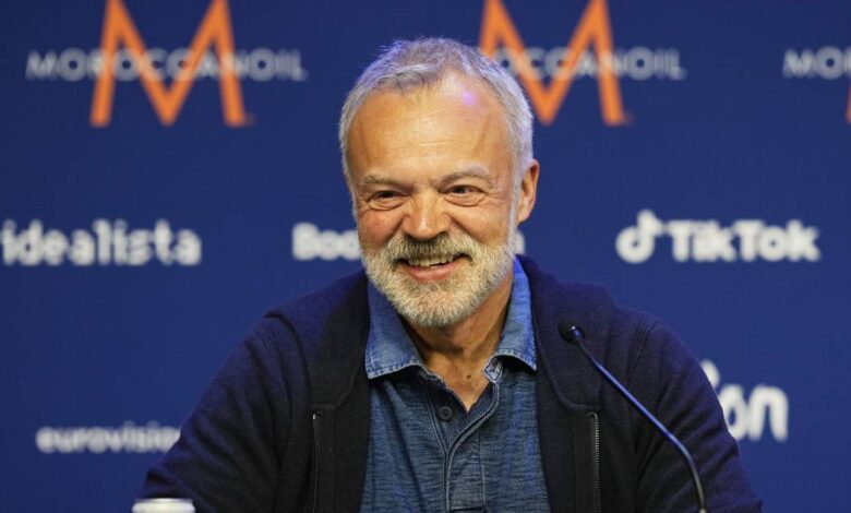 Graham Norton makes the Eurovision presentation and commentary: 'Is it going with a cable car?'  |  Eurovision Song Contest 2023 |  Eurovision Song Contest